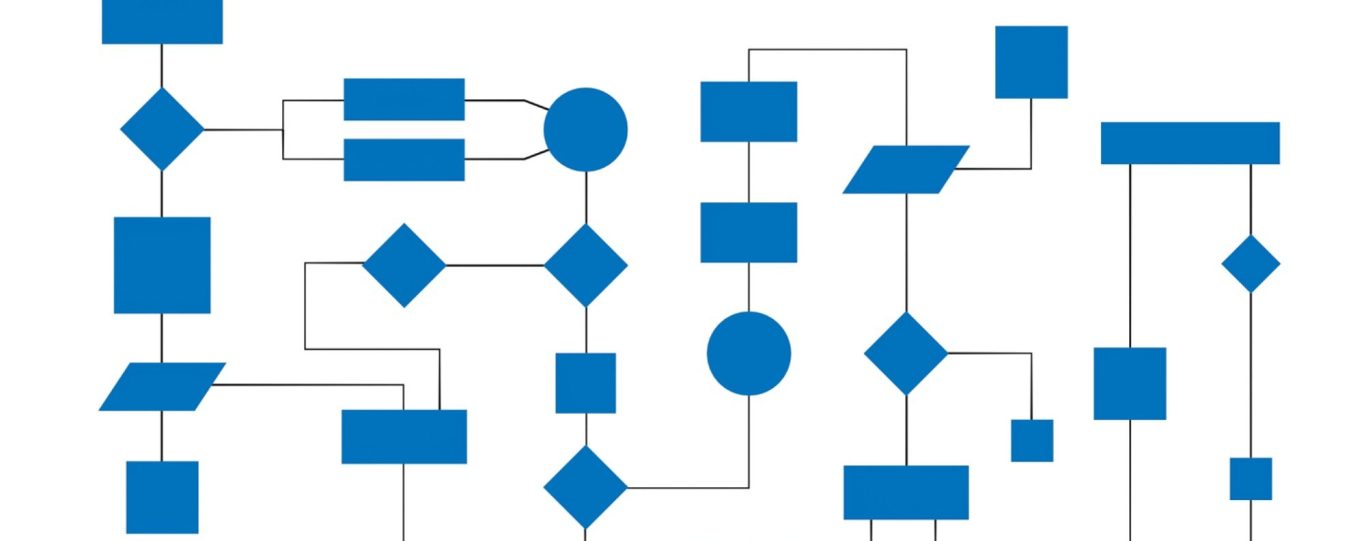 Diagramm mit verschiedenen geometrischen Formen zur Darstellung von Prozessen.
