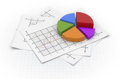 Buntes Kreisdiagramm auf grafischen Datenblättern mit Linien- und Säulendiagrammen.