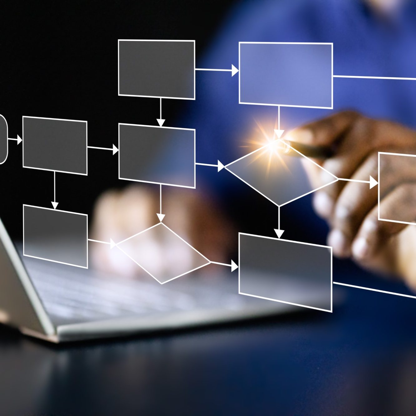 Person arbeitet an einem Laptop mit Diagrammen und Flussdiagrammen im Hintergrund. So  machen wir Prozessoptimierung