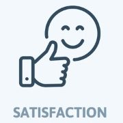 Symbol eines lächelnden Gesichts mit Daumen hoch und dem Wort "Satisfaction".